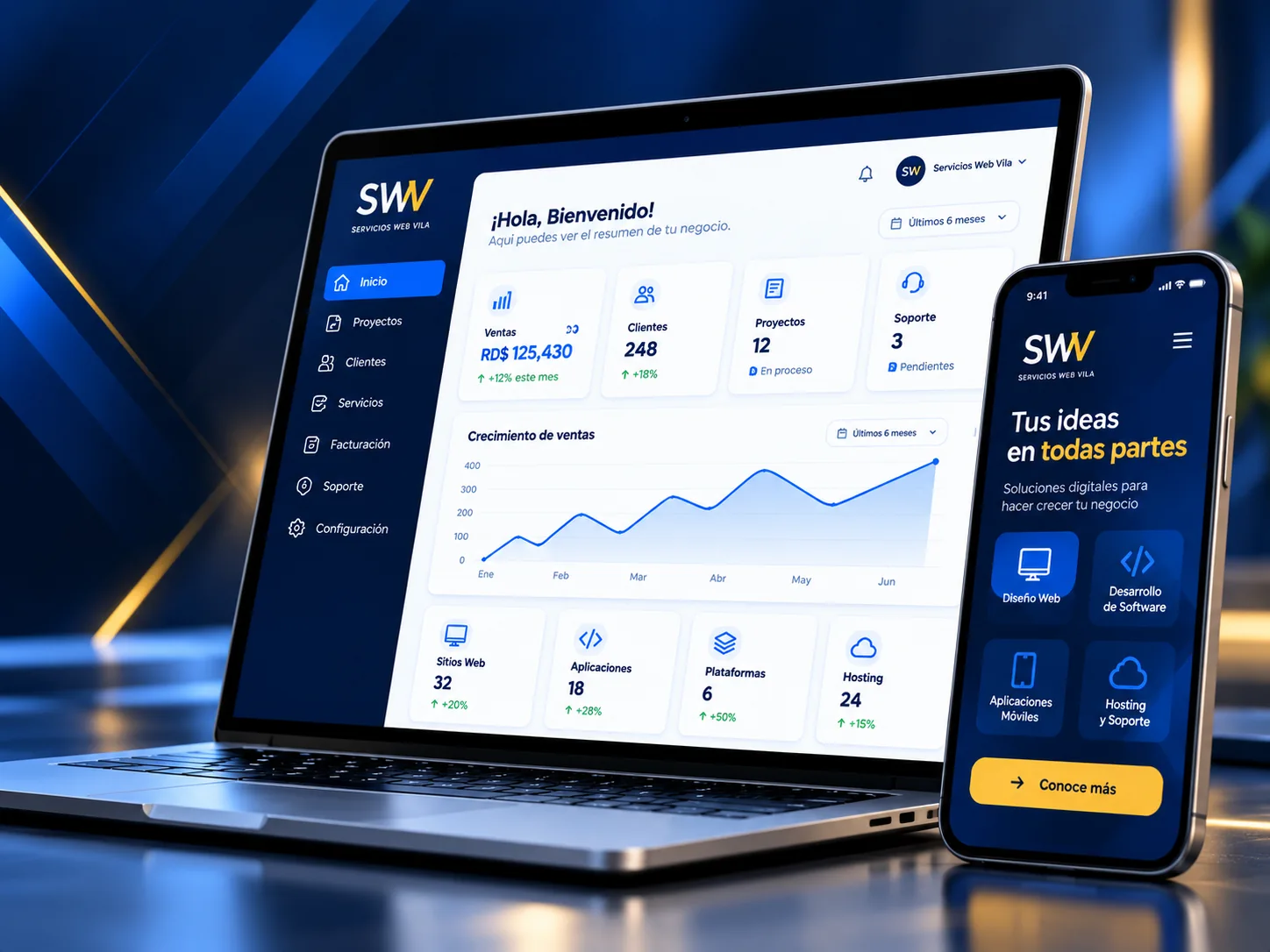 Presentación de soluciones digitales Servicios Web Vila: laptop con sistema de gestión y aplicación móvil